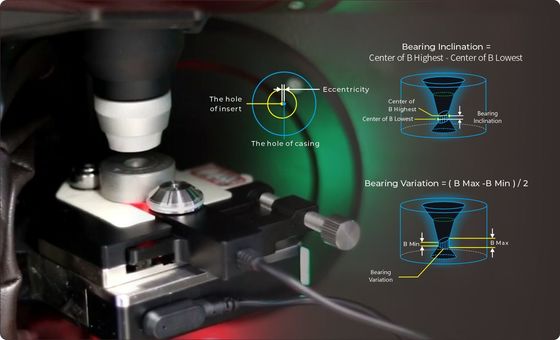 quality OEM Rysunek Mierzenie gniazdkowe wieloosiowe Mikrometr laserowy factory